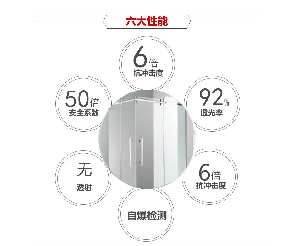 廠家直銷 佛山整體浴室 不銹鋼家用酒店沐浴房 簡(jiǎn)易淋浴房定制