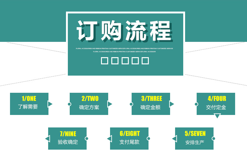 佛山簡(jiǎn)易沐浴房 酒店鋼化玻璃淋浴房 整體淋浴房 一字浴室移門