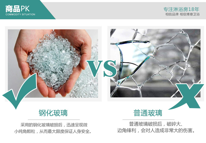 佛山簡(jiǎn)易沐浴房 酒店鋼化玻璃淋浴房 整體淋浴房 一字浴室移門