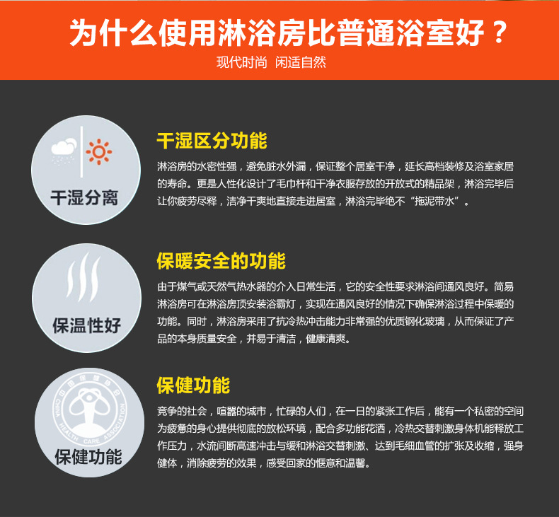 廠家批發(fā)家居整體淋浴房 時尚酒店公寓沐浴房不銹鋼家裝整體浴室