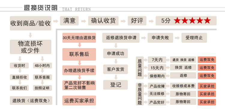 廠家直銷批發(fā)價亞克力按摩沖浪浴缸獨(dú)立式內(nèi)嵌式浴盆酒店工程浴缸