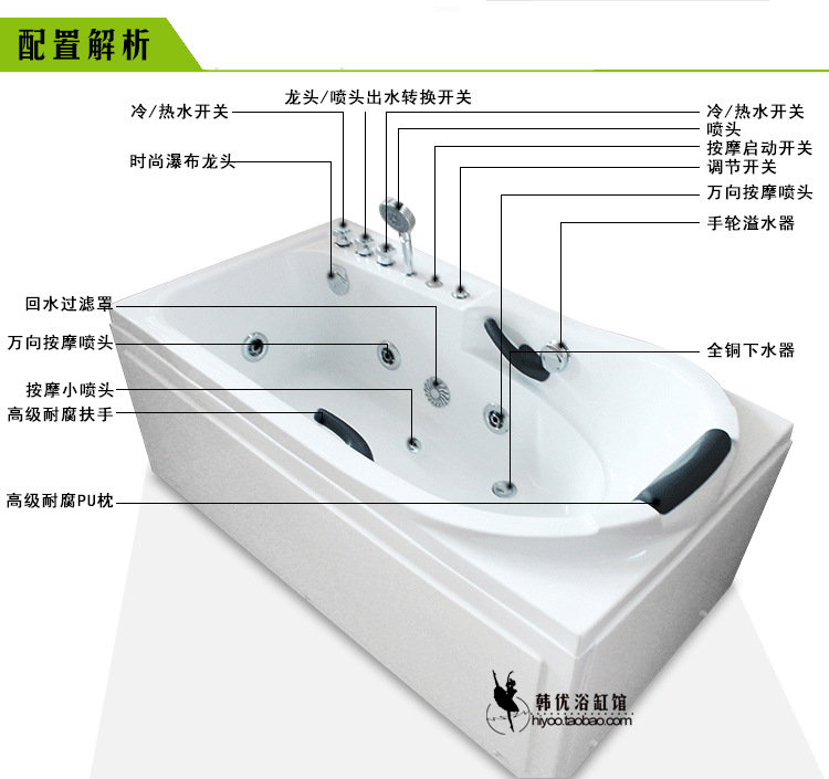 1.4/1.5/1.7米純亞克力按摩浴缸家用高檔會(huì)所主題酒店別墅浴桶