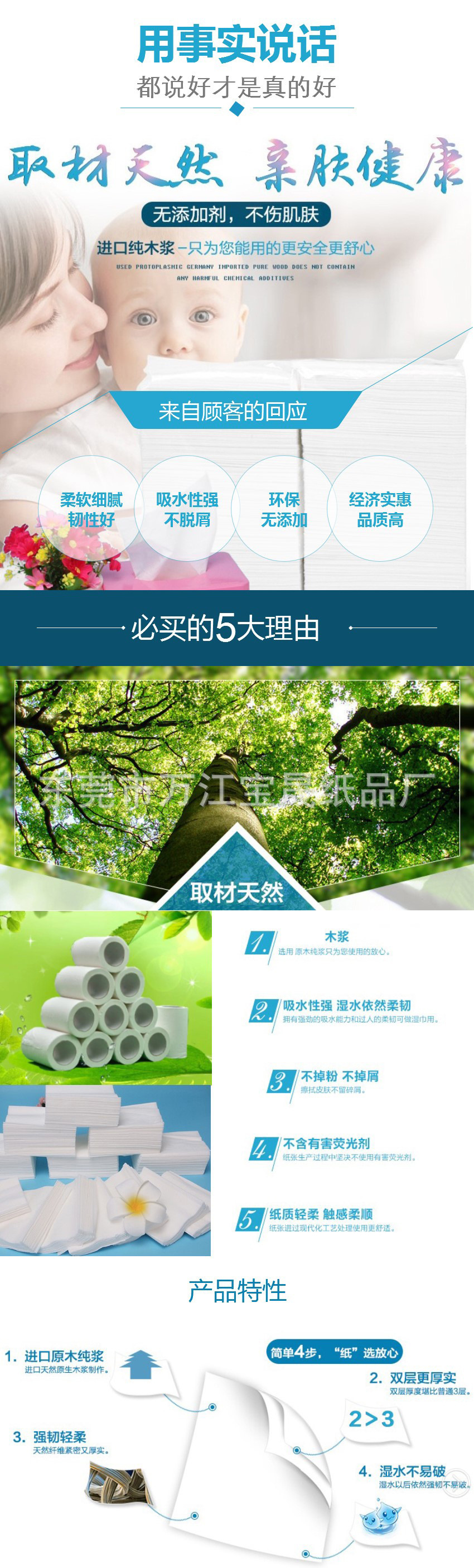 產(chǎn)品詳情