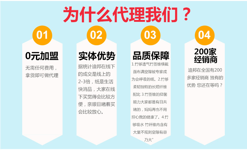 原生木漿衛(wèi)生紙廠家批發(fā) 生活用紙卷紙 廁所卷紙 大卷紙