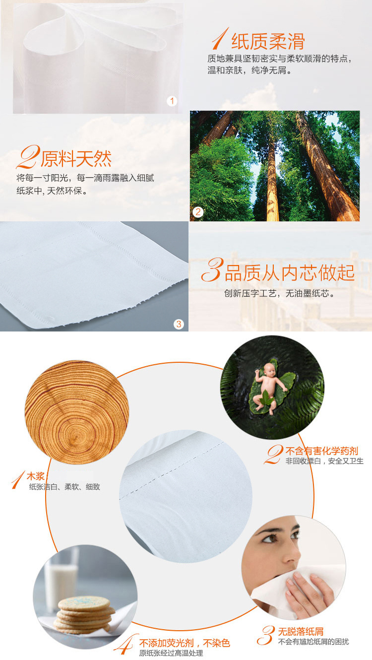 廠(chǎng)家直銷(xiāo)商務(wù)禮品無(wú)心卷紙 未來(lái)美 巾紙 酒店簡(jiǎn)易衛(wèi)生紙