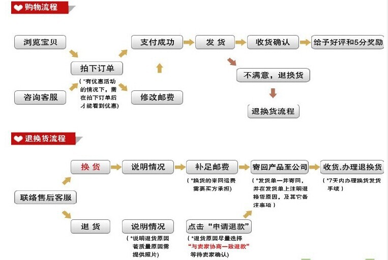 餐巾紙定做 230雙層中空廣告餐巾紙 專業(yè)定制LOGO餐巾紙量大價優(yōu)