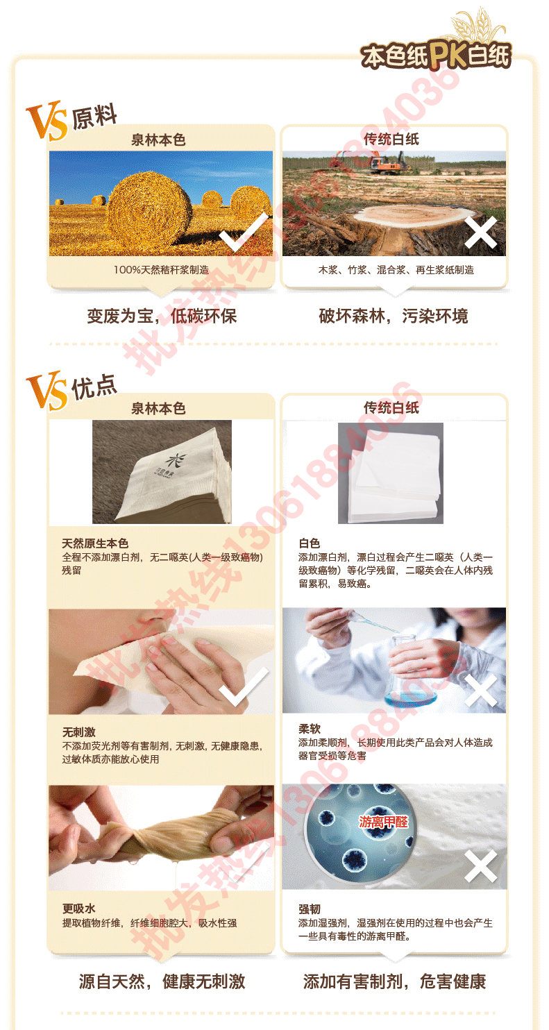 230泉林本色餐巾紙批發(fā)定制方形餐巾紙印刷logo高檔餐飲紙巾印字