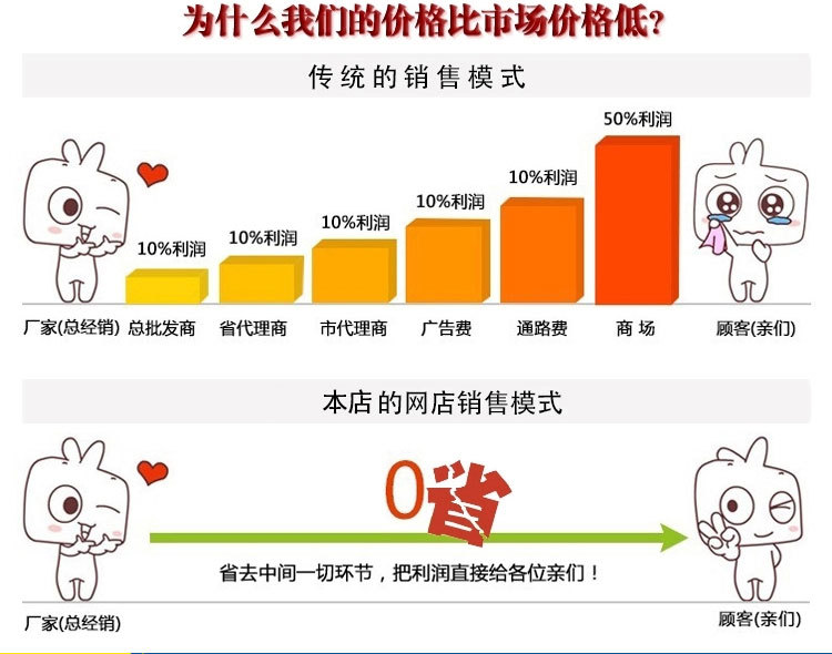 廠家北奧OK-512B擦手紙巾架 塑料擦手紙盒 酒店KTV衛(wèi)生間專用