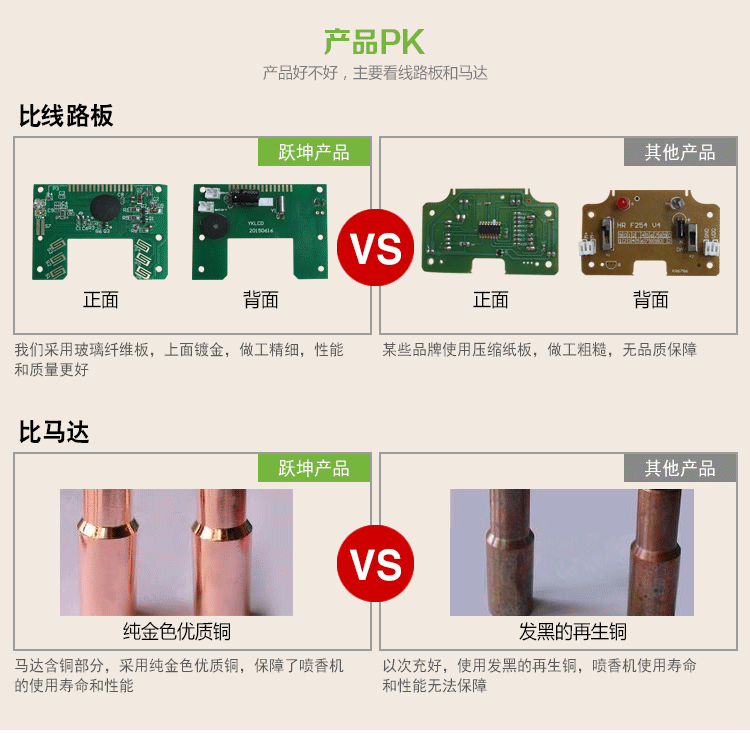 自動(dòng)噴香機(jī)酒店噴香機(jī)感應(yīng)噴香機(jī)YK3580娛樂場(chǎng)所噴香機(jī)浴室飄香機(jī)