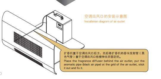 雨明酒店加香機酒吧香氛機ktv大堂擴香機 大型中央空調(diào)噴香機