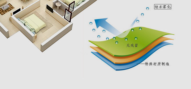 賓館酒店大堂加香機(jī)擴(kuò)香機(jī)4S店酒吧香薰機(jī)KTV自動(dòng)噴香機(jī)精油霧化