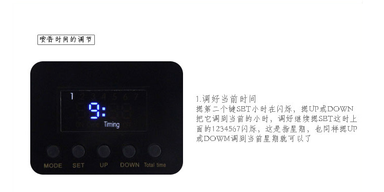 賓館酒店大堂加香機(jī)擴(kuò)香機(jī)4S店酒吧香薰機(jī)KTV自動(dòng)噴香機(jī)精油霧化