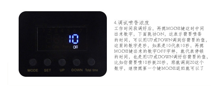 賓館酒店大堂加香機(jī)擴(kuò)香機(jī)4S店酒吧香薰機(jī)KTV自動(dòng)噴香機(jī)精油霧化