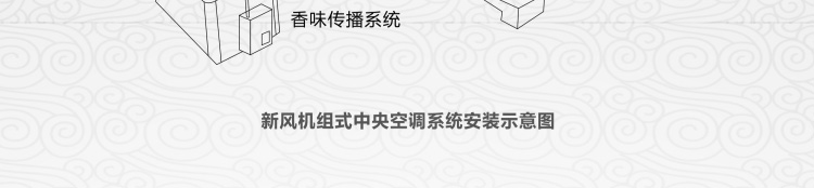 賓館酒店大堂加香機(jī)擴(kuò)香機(jī)4S店酒吧香薰機(jī)KTV自動(dòng)噴香機(jī)精油霧化