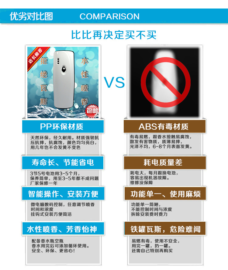 數(shù)碼噴香機(jī)-PK