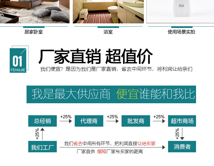 酒店用品廠家 酒店加香機 壁掛噴香機 香水機 批發(fā)包郵