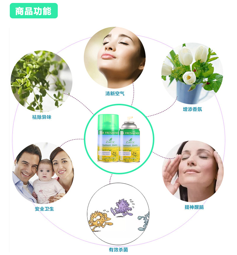 生活日用自動噴香機(jī)室內(nèi)加香除臭器酒店ktv預(yù)約定時壁掛噴香機(jī)