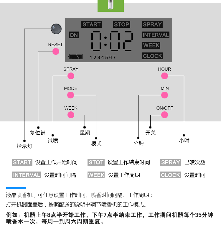 酒店噴香機衛(wèi)生間除異味電池除臭機LCD數(shù)碼噴香器自動定時噴香機