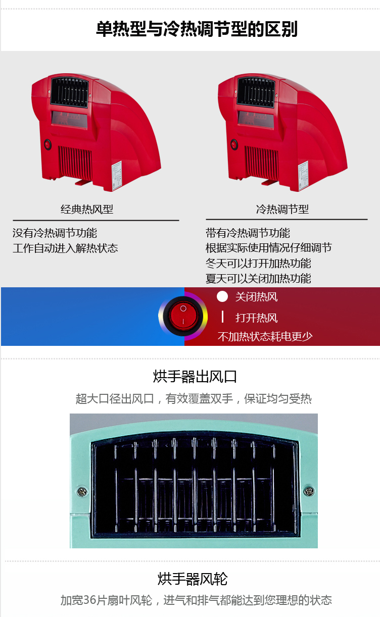 Anmon酒店全自動(dòng)感應(yīng)冷熱干手機(jī)干手器烘手機(jī)烘手器