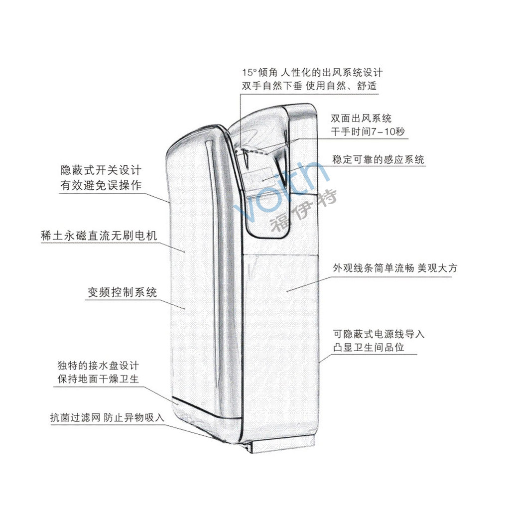 上海五星酒店干手器/進(jìn)口烘手機(jī)HS-8588A食品廠/制藥廠干手機(jī)