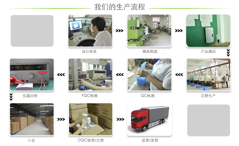 奧力奇 廠家直銷高檔雙面噴氣式干手器 酒店會所商場快速干手機(jī)