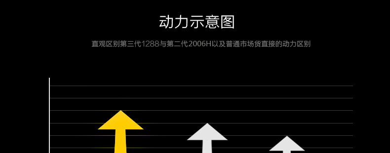 澳莎 全自動感應(yīng)酒店高速雙面噴氣式干手機(jī)干手器烘手機(jī)烘手器