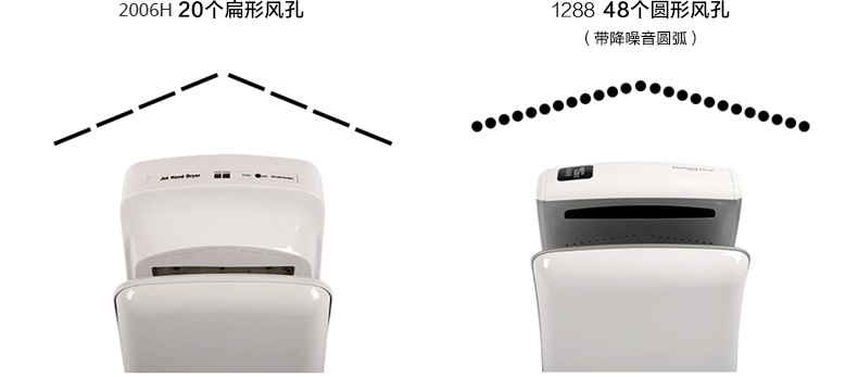 澳莎 全自動感應(yīng)酒店高速雙面噴氣式干手機(jī)干手器烘手機(jī)烘手器