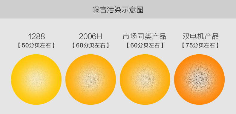 澳莎 全自動感應(yīng)酒店高速雙面噴氣式干手機(jī)干手器烘手機(jī)烘手器