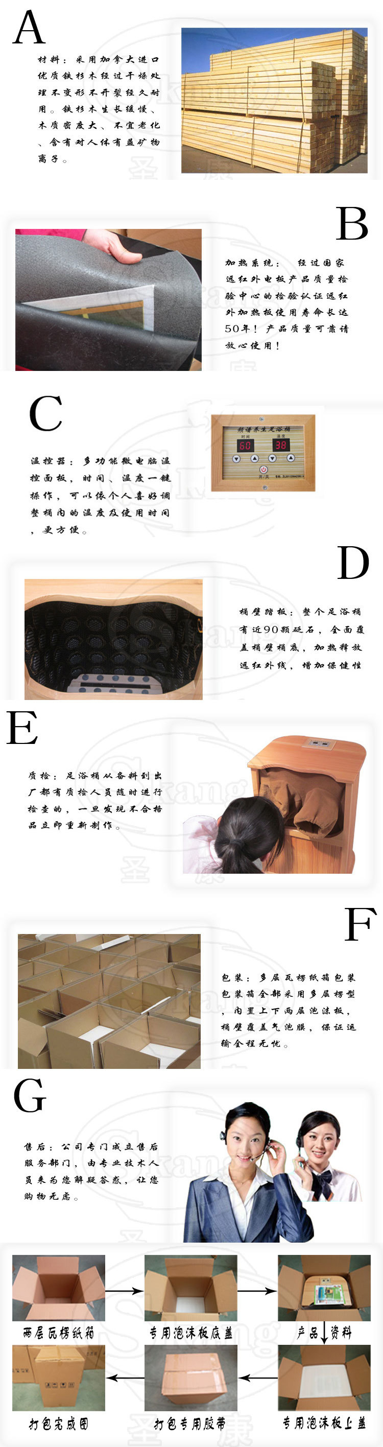 廠家直銷 107顆紅砭石足浴桶 鐵杉木養(yǎng)生桶 桑拿足浴設(shè)備