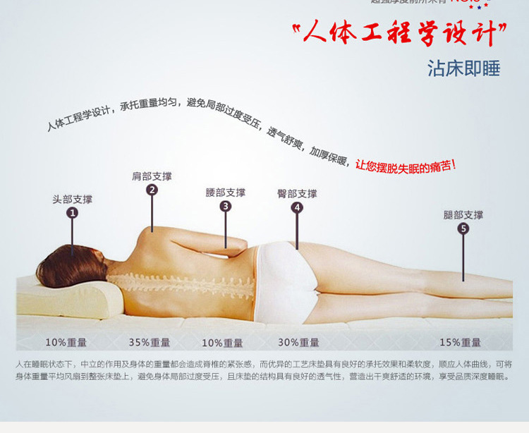 廠家直銷床墊批發(fā) 酒店賓館保護(hù)床墊床上用品床護(hù)墊舒適懶人褥子