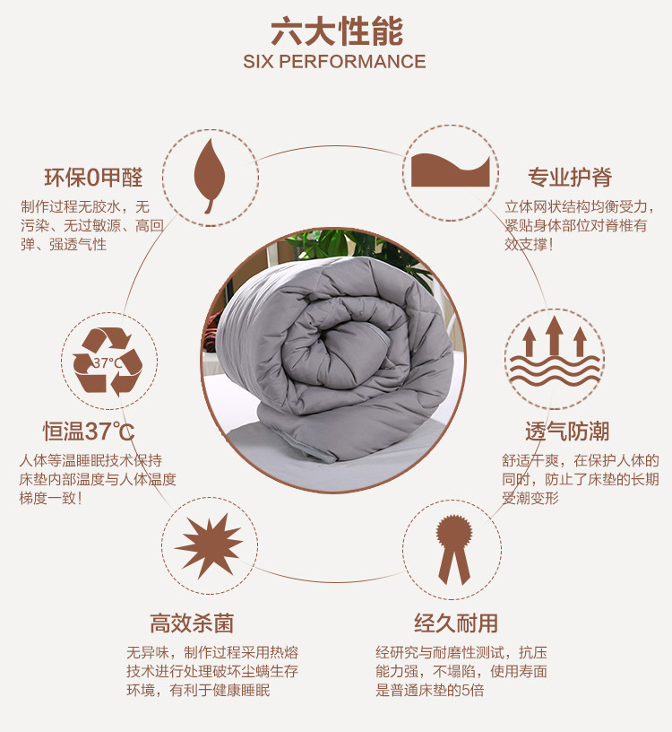 廠家直銷床墊批發(fā) 酒店賓館保護(hù)床墊床上用品床護(hù)墊舒適懶人褥子