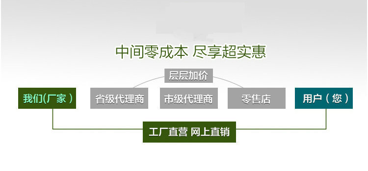 北京廠家供應(yīng)連鎖酒店窗簾，酒店客房窗簾,辦公窗簾，工程優(yōu)惠