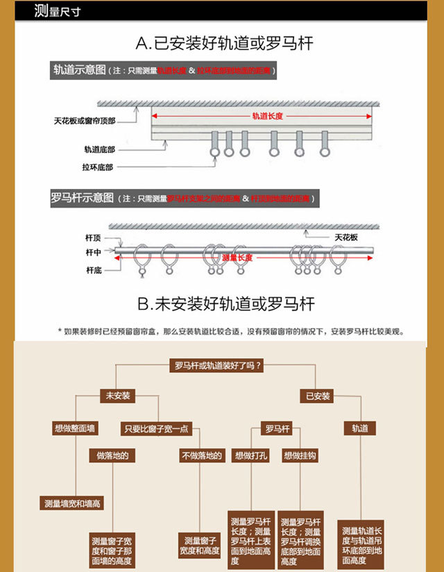 現(xiàn)貨批發(fā)高精密純色遮光環(huán)保窗簾布防紫外線工程酒店客房辦公室