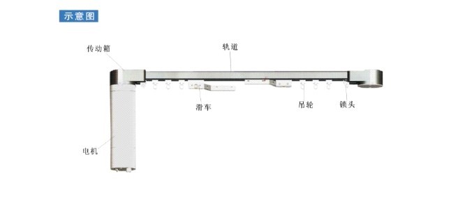 高檔酒店窗簾、客房窗簾、賓館窗簾、酒店布簾 、電動開合簾