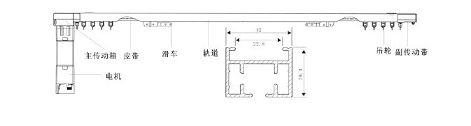 高檔酒店窗簾、客房窗簾、賓館窗簾、酒店布簾 、電動開合簾