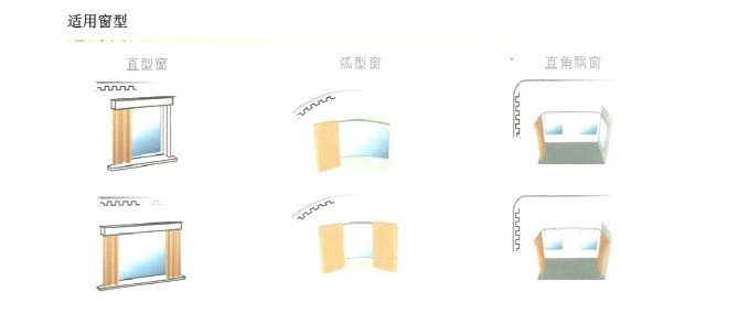 酒店窗簾專家、商務(wù)賓館客房窗簾、電動開合簾、窗簾布、