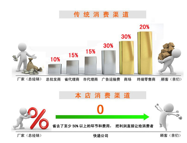 25電子保險(xiǎn)箱 保險(xiǎn)柜 入墻 防盜雙報(bào)警 家用 酒店賓館專用訂做