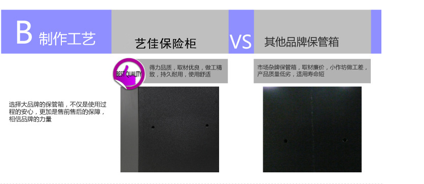 【專業(yè)】供應浙江家用、酒店用、保險箱——上海藝佳