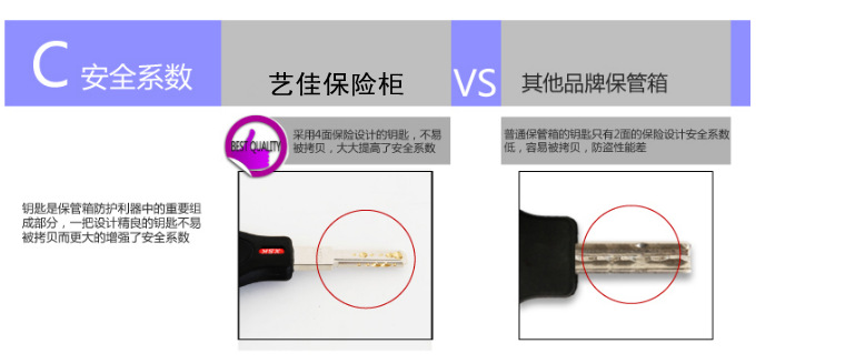 【專業(yè)】供應浙江家用、酒店用、保險箱——上海藝佳
