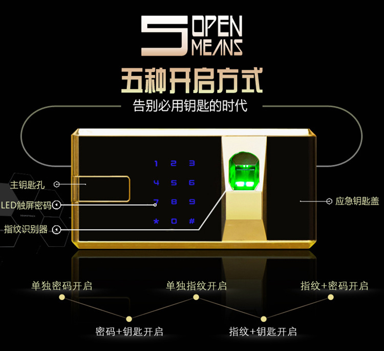 指紋密碼說(shuō)宣傳圖_副本