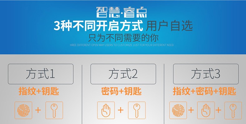 廠(chǎng)家直銷(xiāo)酒店超市收銀投幣保險(xiǎn)箱指紋辦公保險(xiǎn)柜家用電子密碼箱