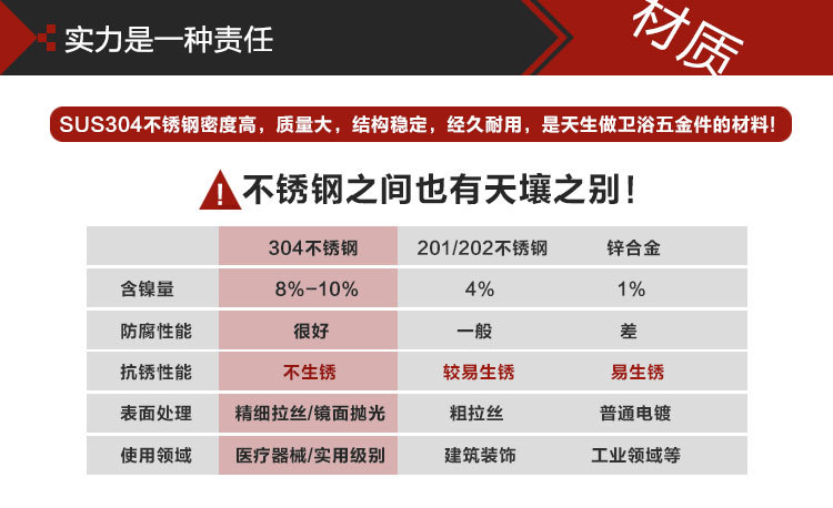 全銅鍍鉻酒店浴室銀色化妝鏡 衛(wèi)生間高檔圓形浴室鏡853廠家直銷(xiāo)
