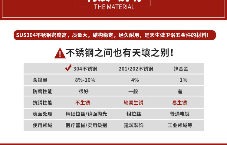 全銅鍍鉻酒店浴室銀色化妝鏡 衛(wèi)生間高檔圓形浴室鏡853廠家直銷(xiāo)