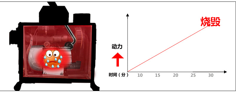 美特佳80型電動(dòng)管道下水道疏通機(jī)500瓦家用經(jīng)濟(jì)型管道清理機(jī)