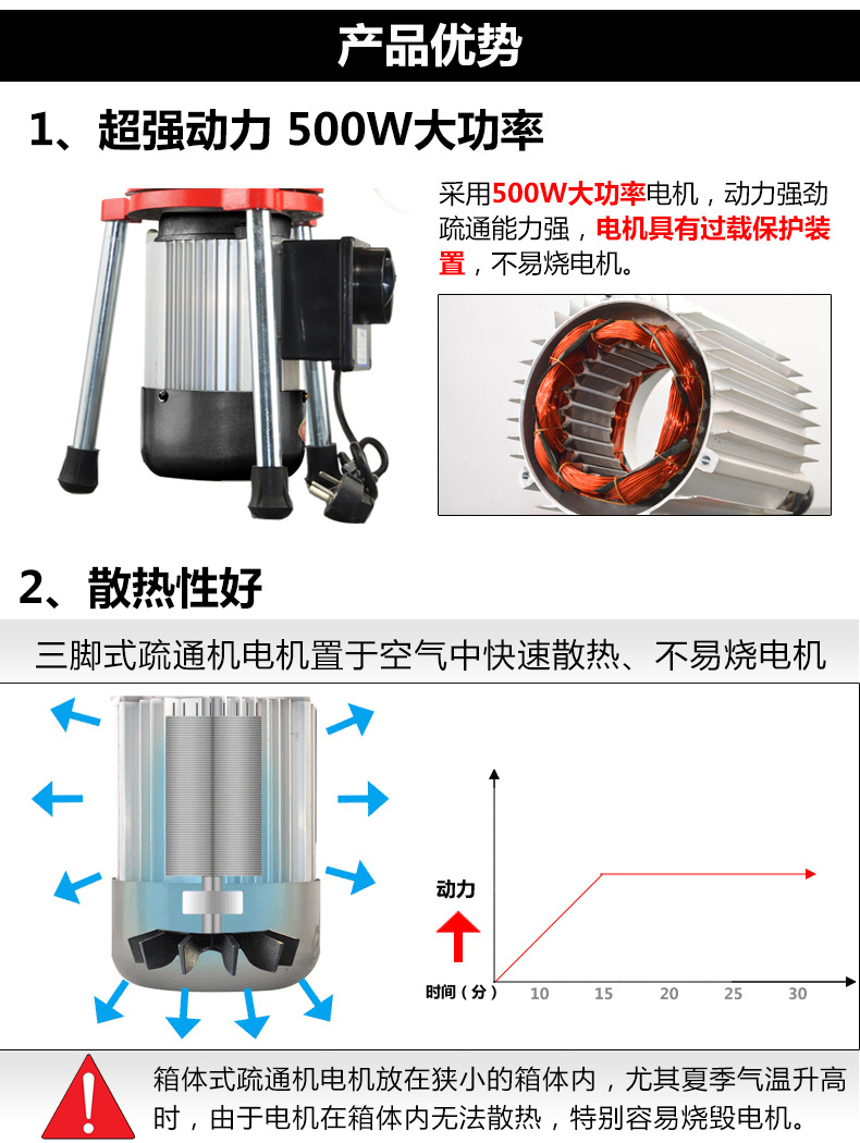 美特佳80型電動(dòng)管道下水道疏通機(jī)500瓦家用經(jīng)濟(jì)型管道清理機(jī)