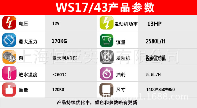 下水道疏通機(jī)、市政、物業(yè)使用43升/分管道清洗機(jī)高壓疏通機(jī)