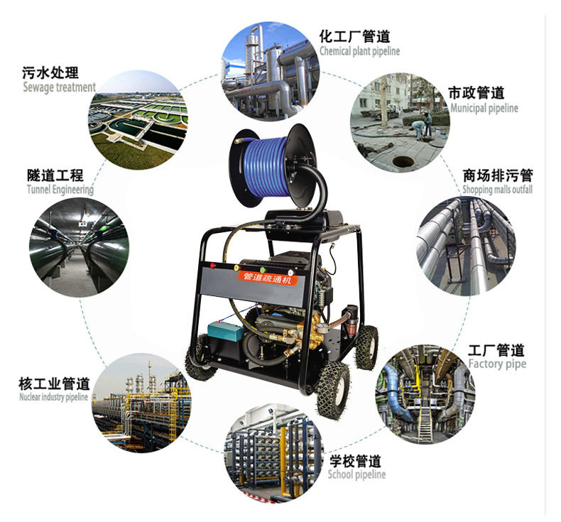 佳美BX下水道疏通機(jī) 管道高壓清洗機(jī) 市政物業(yè)管道疏通機(jī)汽油動力