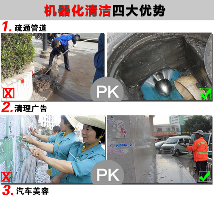 德威萊克管道高壓清洗機(jī)道路下水道疏通機(jī)電動高壓管道疏通設(shè)備