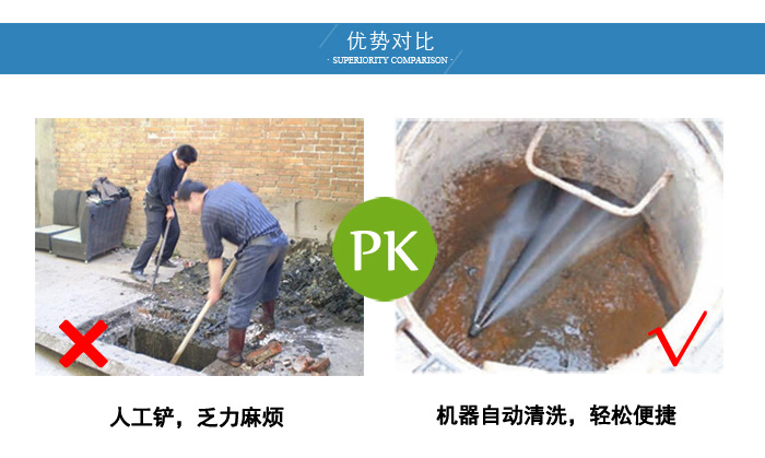 管道疏通機市政物業(yè)汽油動力 下水管道清洗機道路高壓管道清洗機