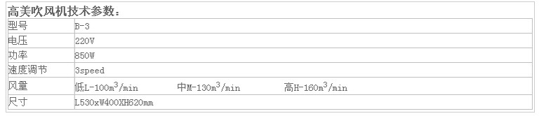 高美B3三速吹地機大功率工業(yè)吹風(fēng)機超強風(fēng)力 酒店地毯吹干機